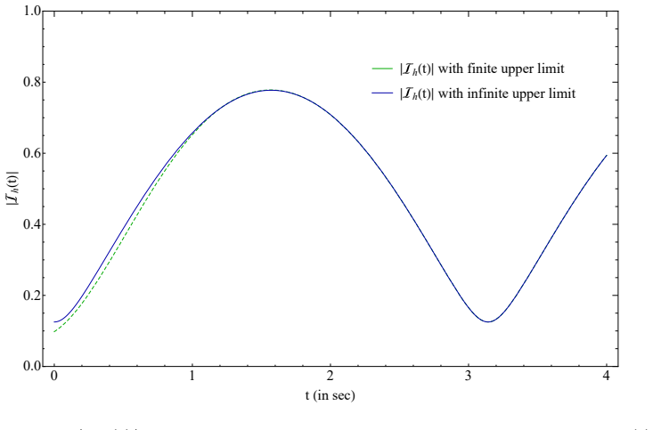 Figure 6.3