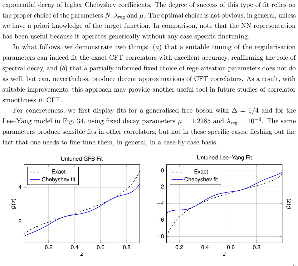 Figure 34