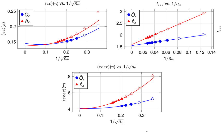Figure 37