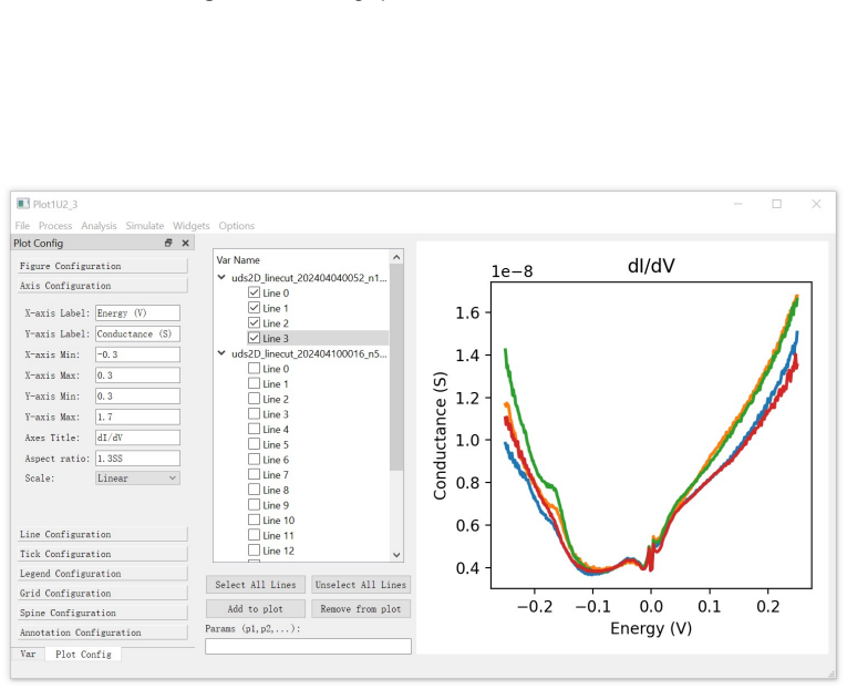 Figure 10