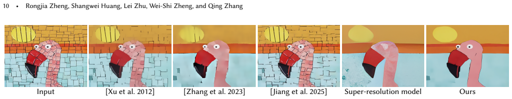 Figure 18
