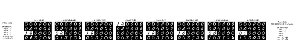 Figure 8