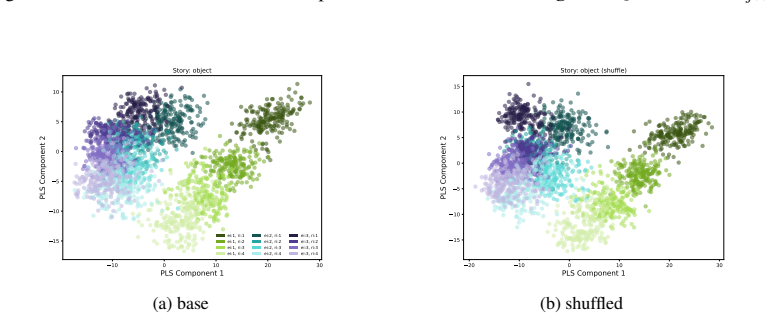 Figure 40