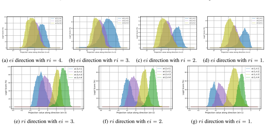 Figure 67