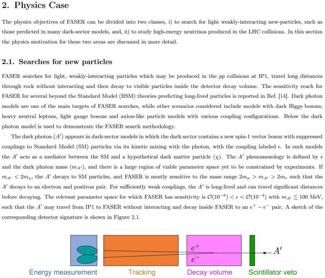 Figure 2.1