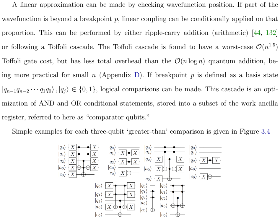 Figure 3.4