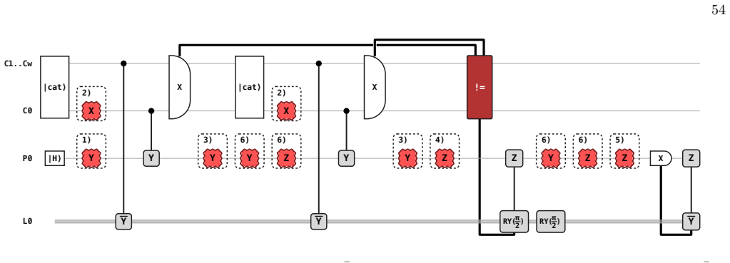 Figure 44