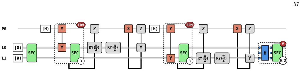 Figure 49