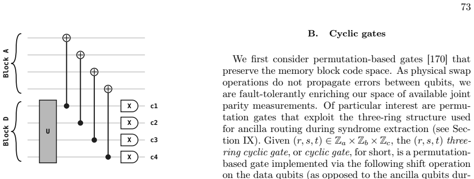 Figure 57