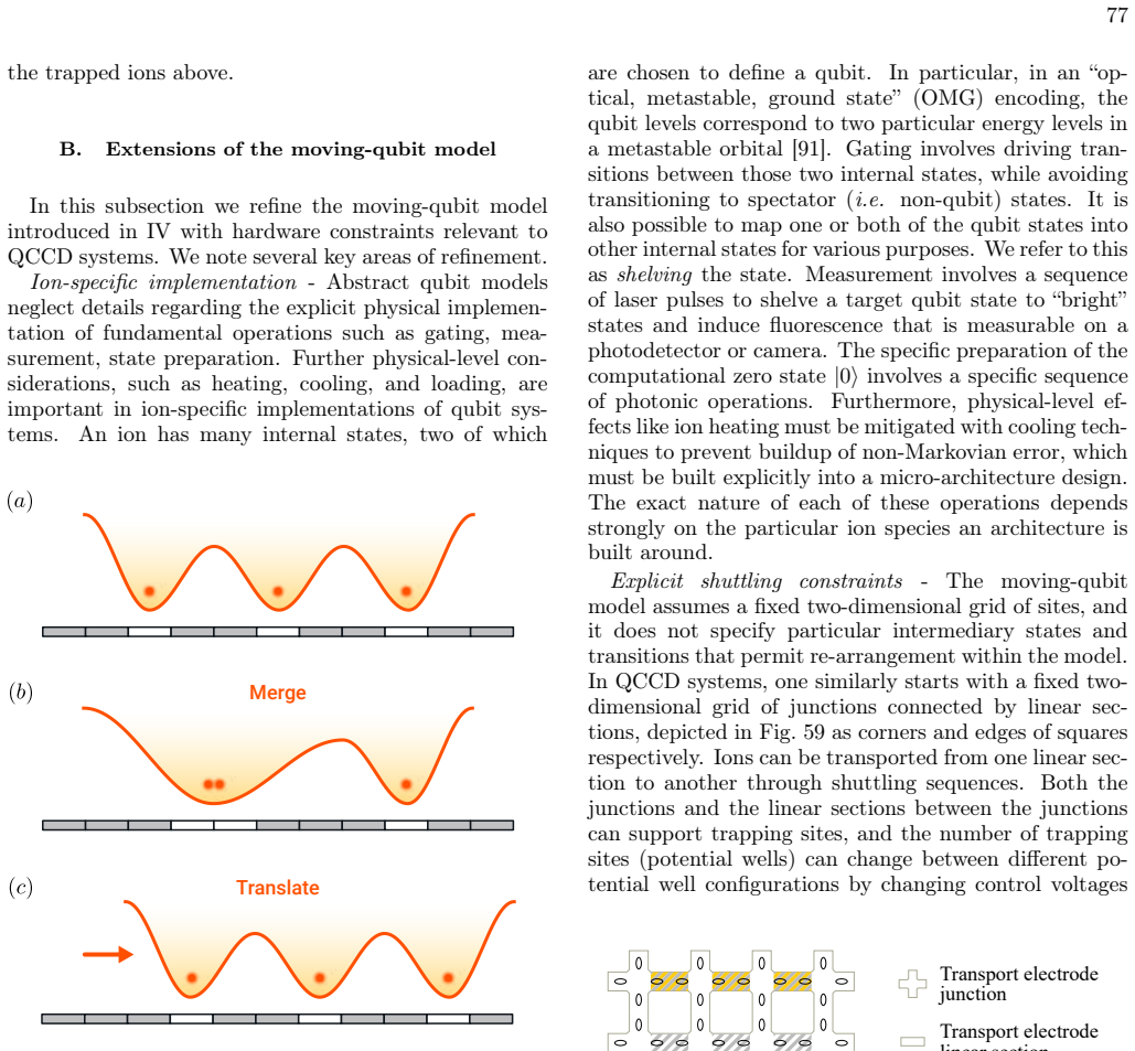 Figure 58