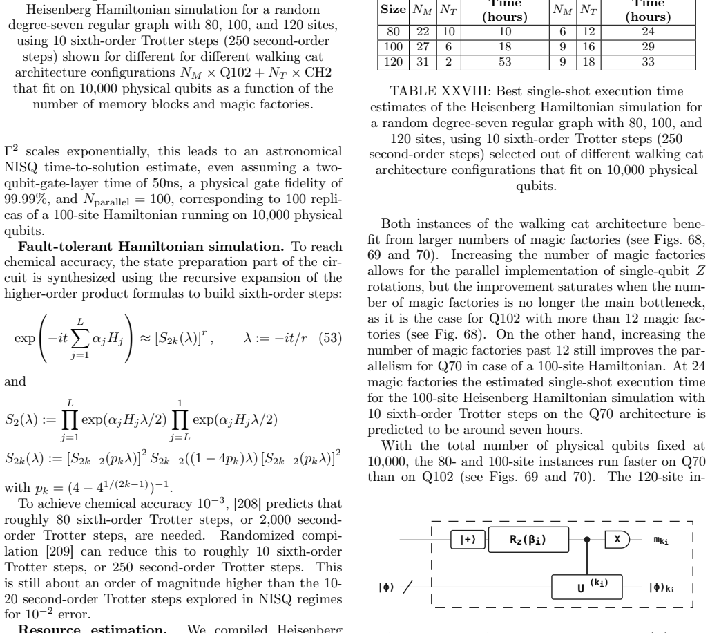 Figure 71