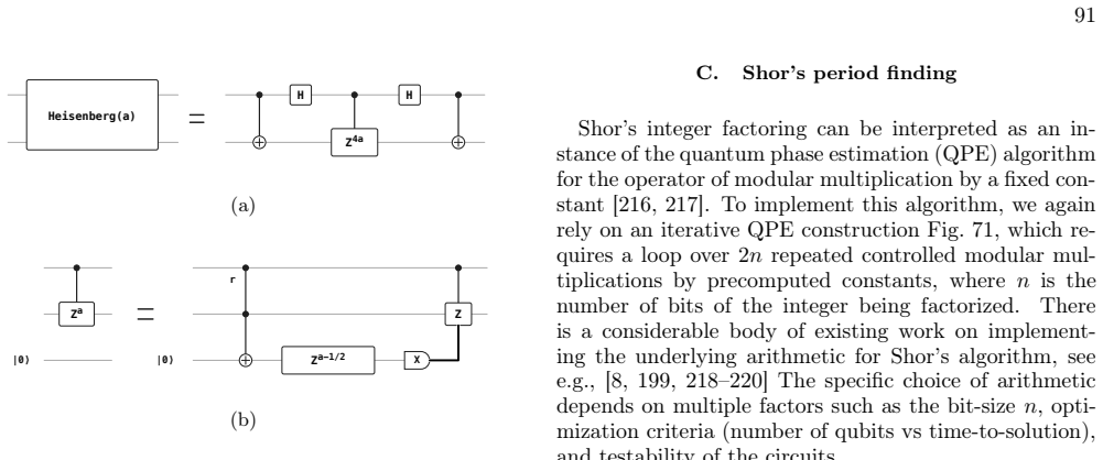 Figure 72