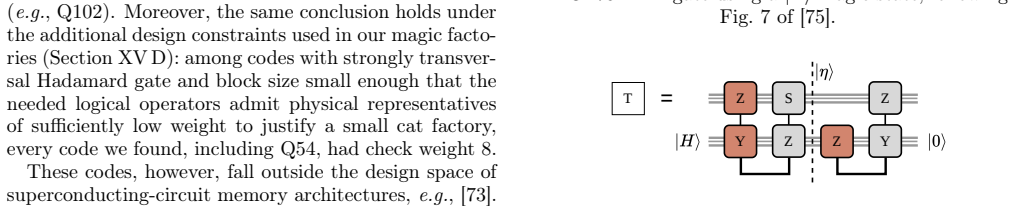 Figure 76