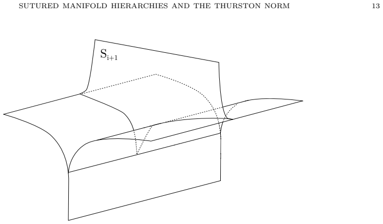 Figure 8