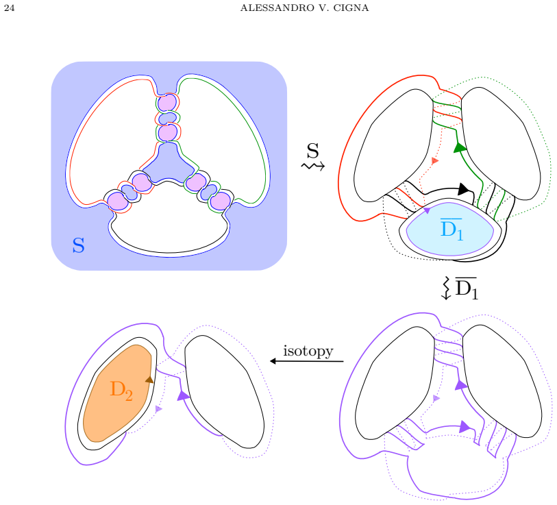 Figure 15