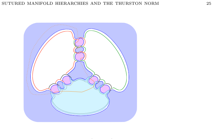 Figure 16
