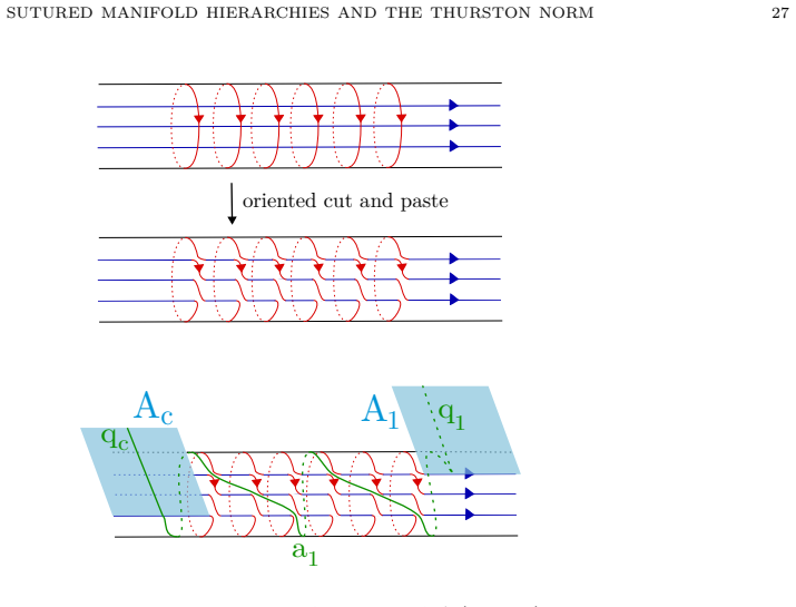 Figure 17