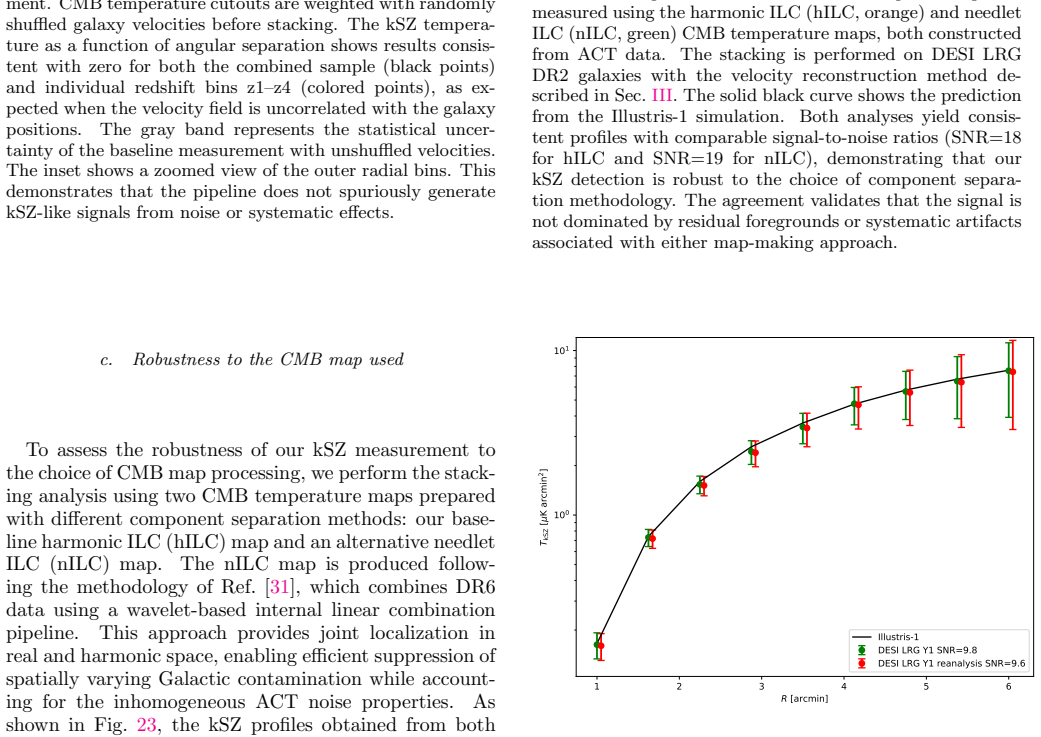 Figure 24