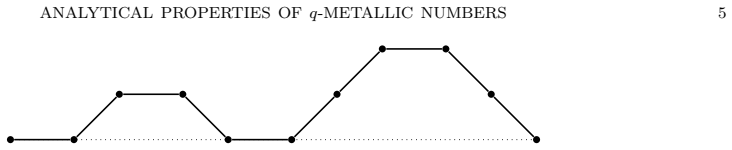 Figure 1.2