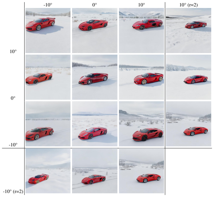 Figure 17