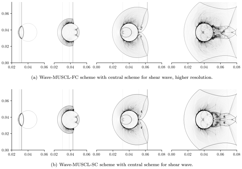 Figure 16