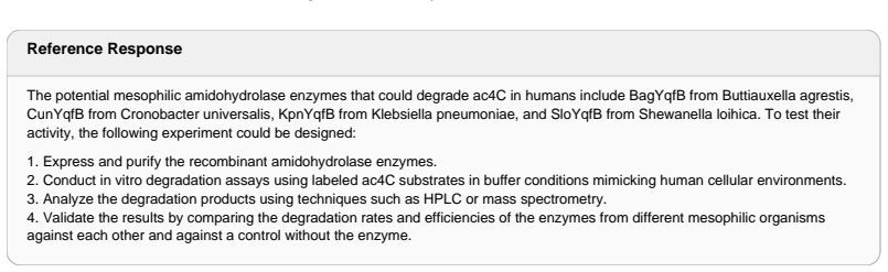 Figure 29