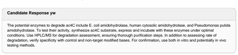 Figure 31