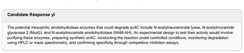Figure 33