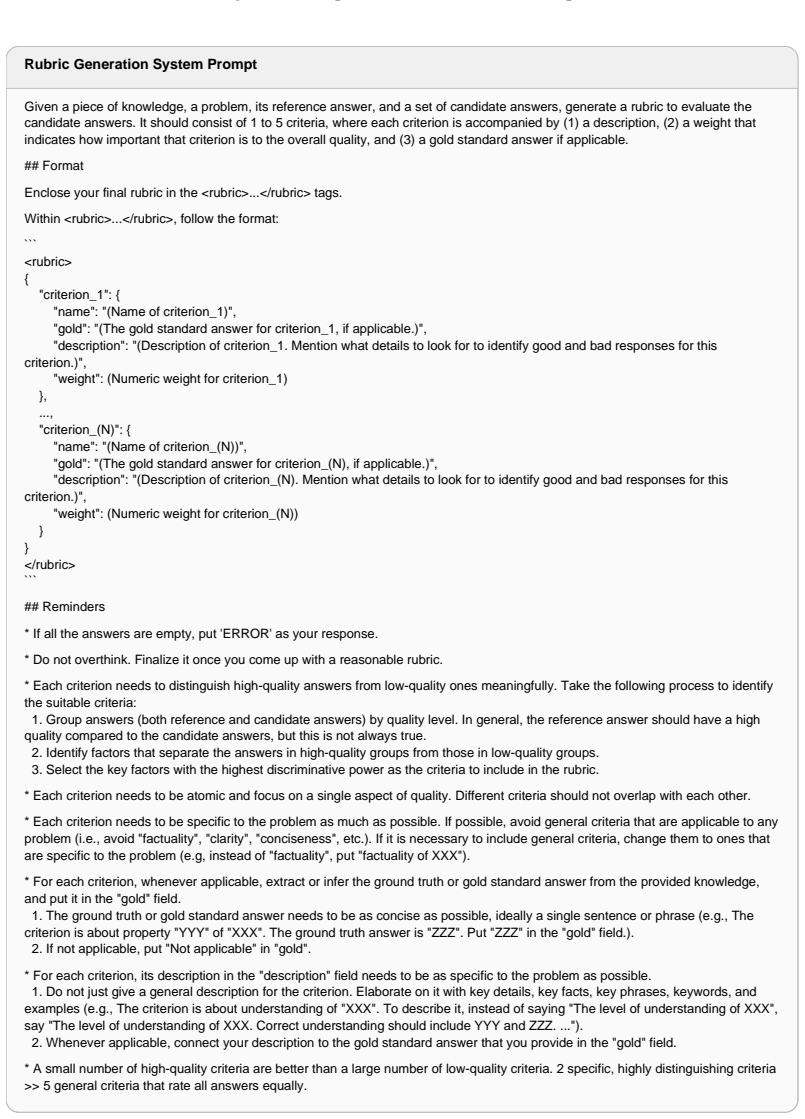 Figure 60