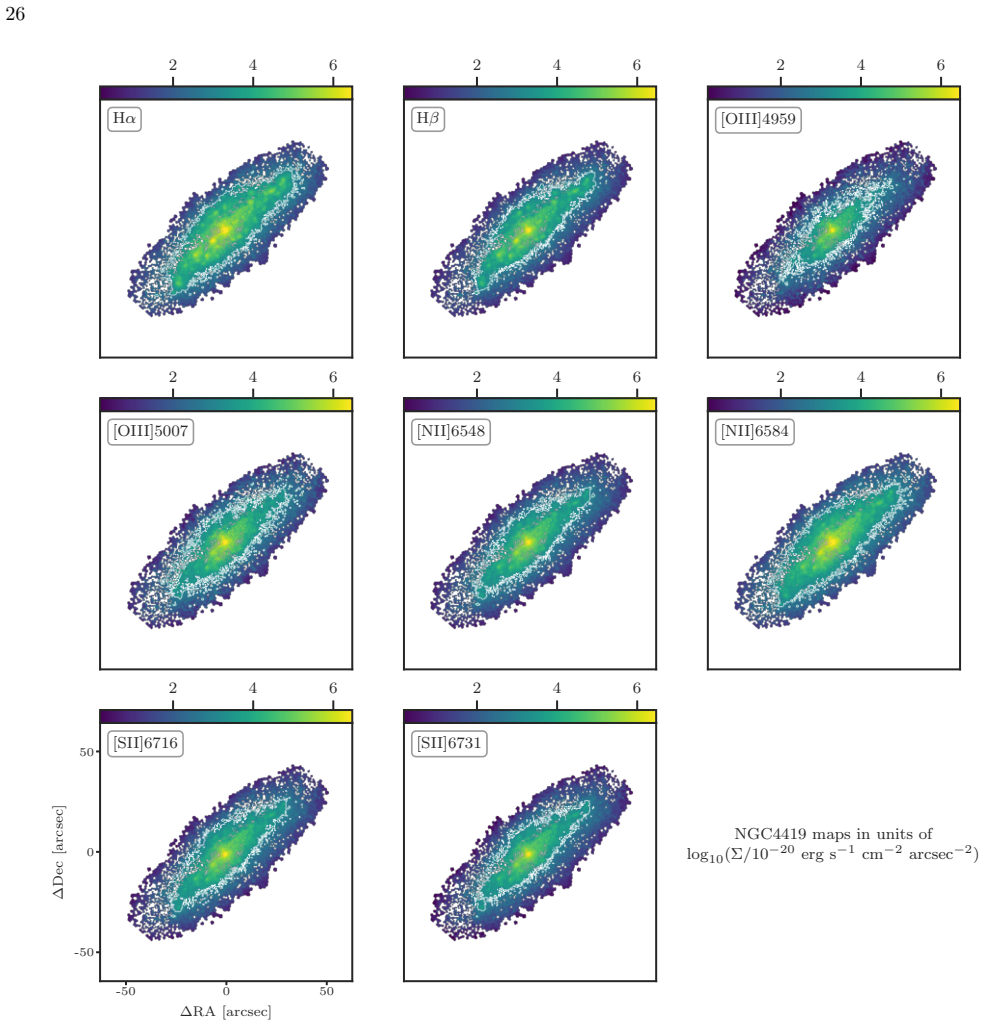 Figure 20