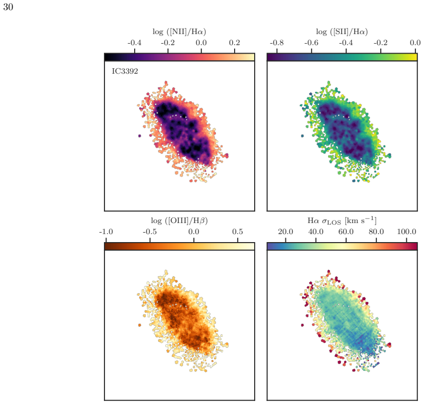 Figure 24