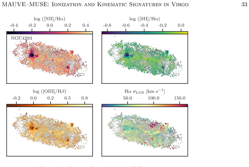 Figure 27