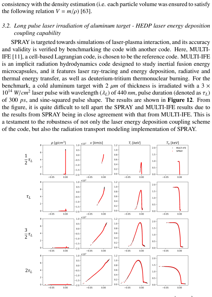 Figure 12