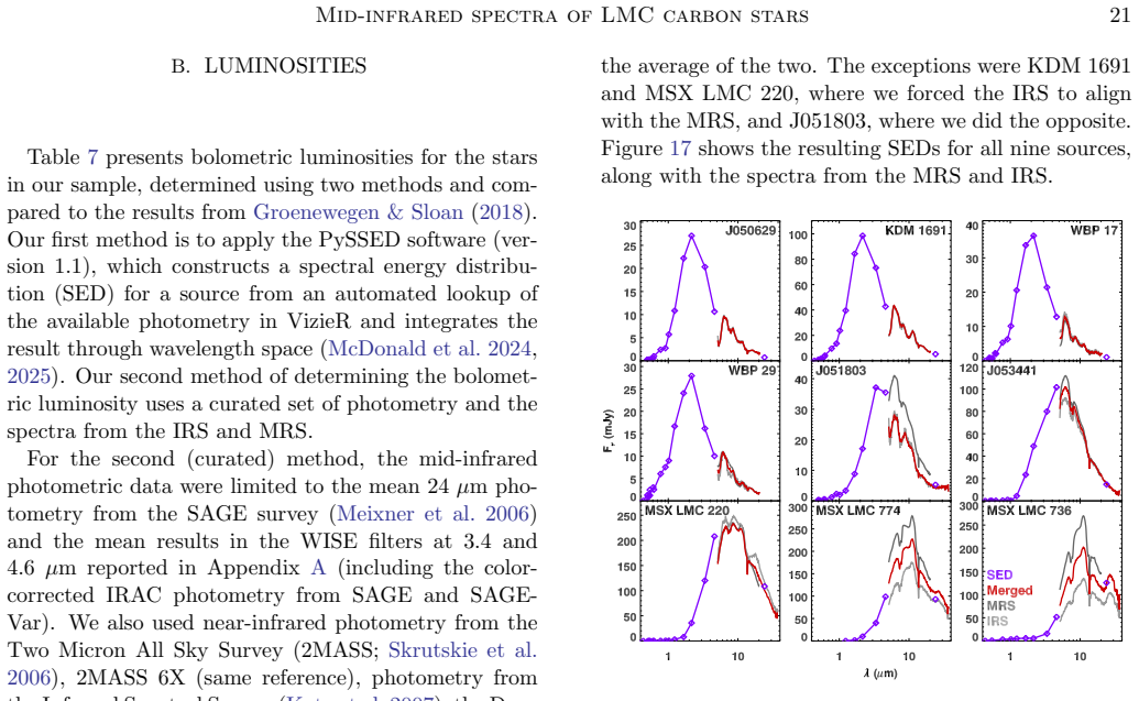 Figure 17