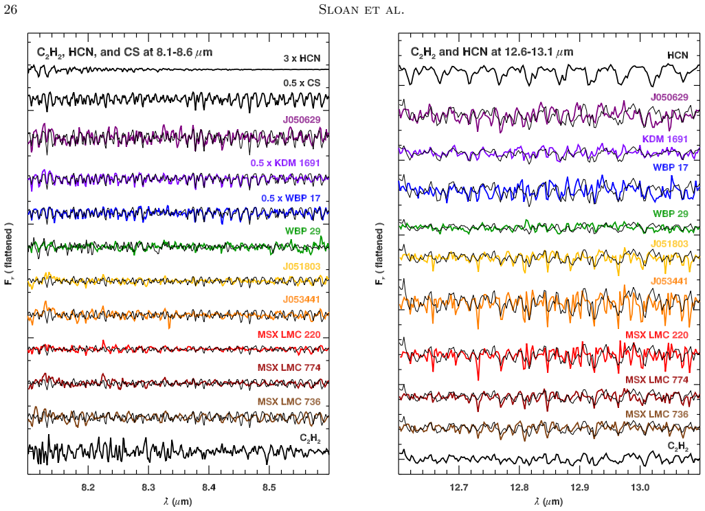 Figure 23