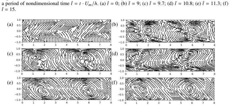 Figure 14