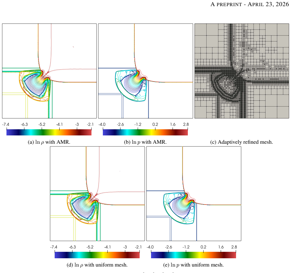 Figure 12