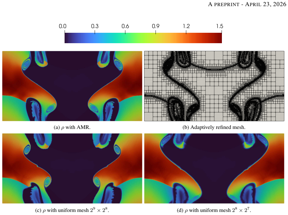 Figure 15