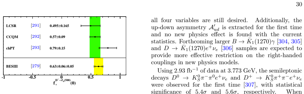 Figure 46