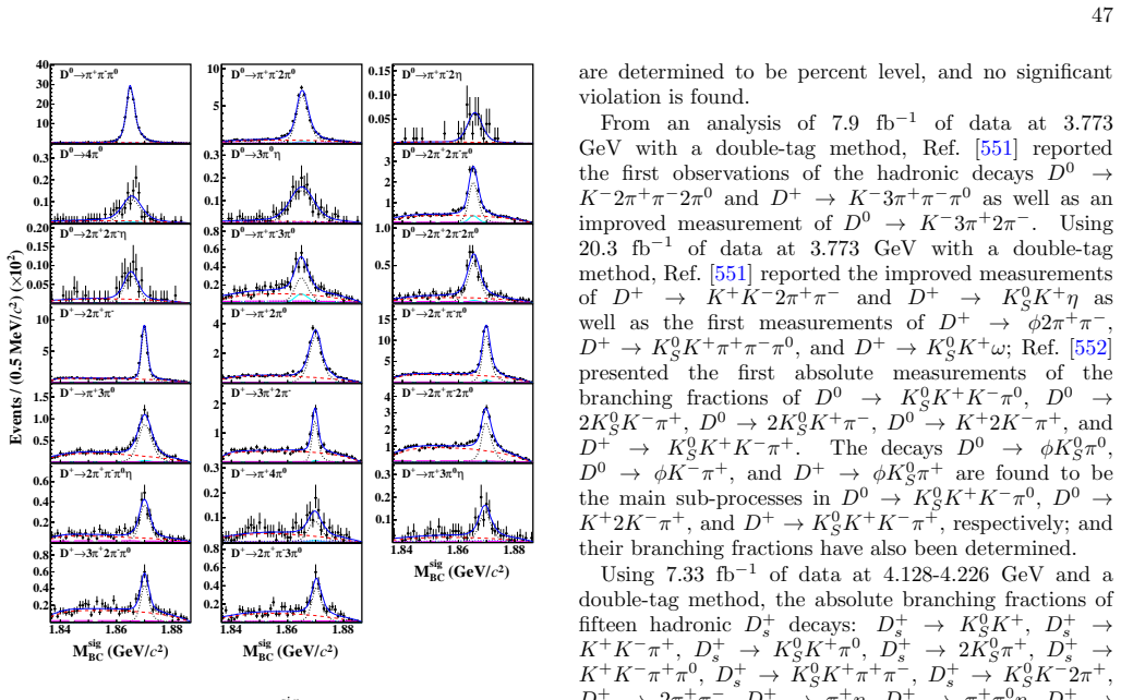 Figure 67