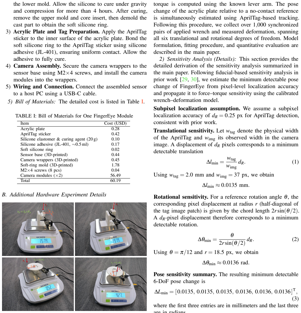 Figure 19