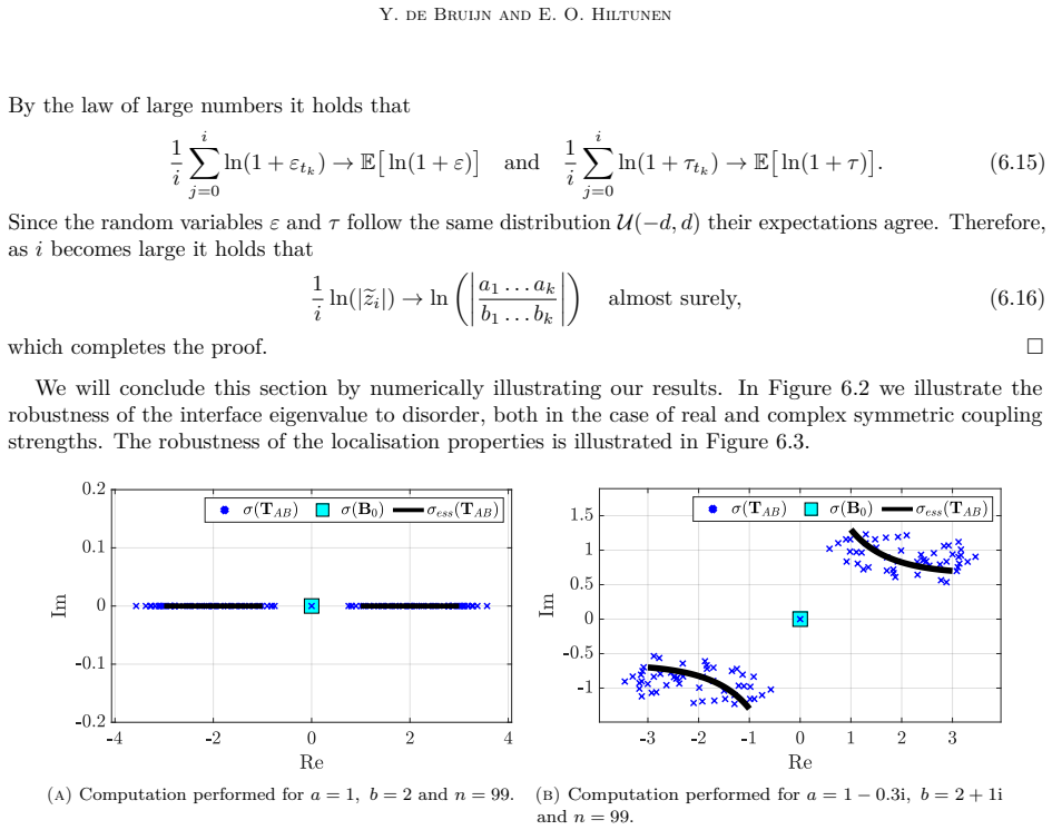 Figure 6.2