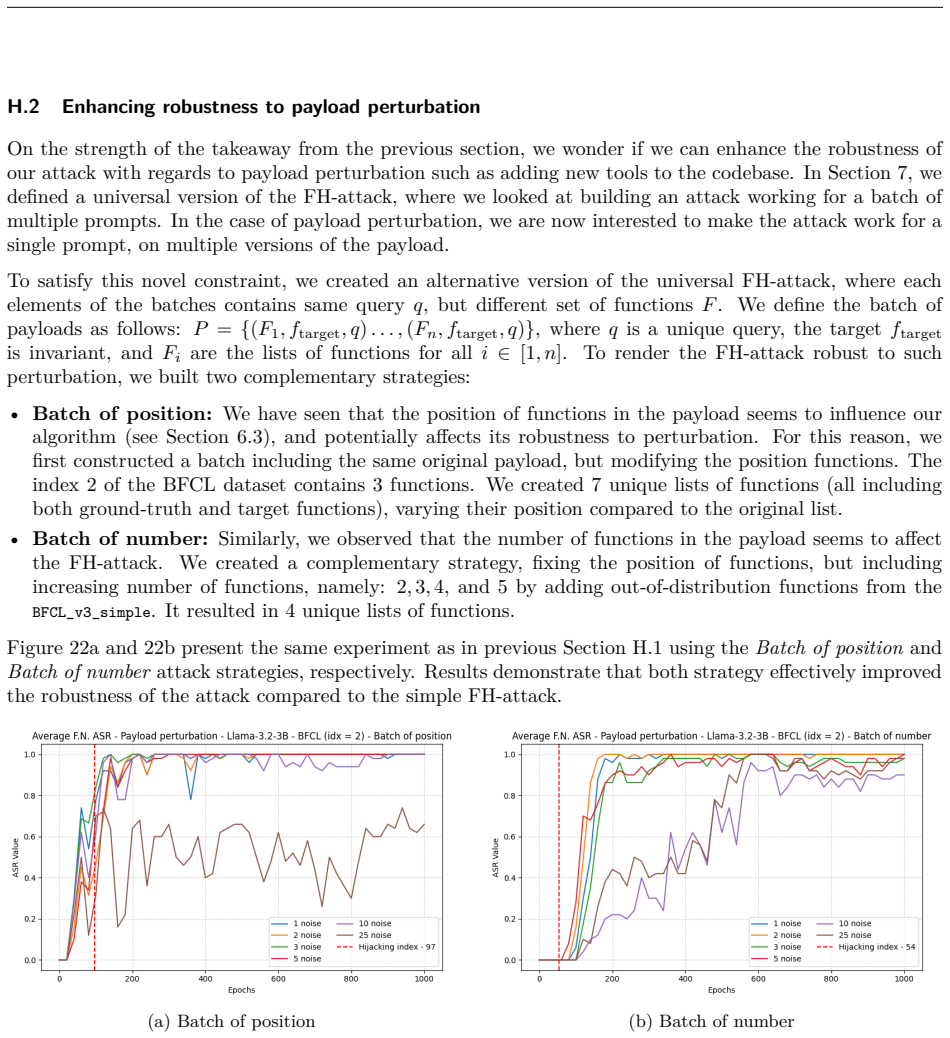 Figure 22