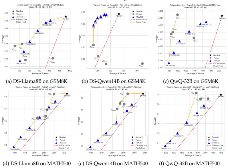 Figure 34