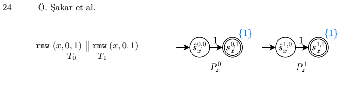 Figure 16