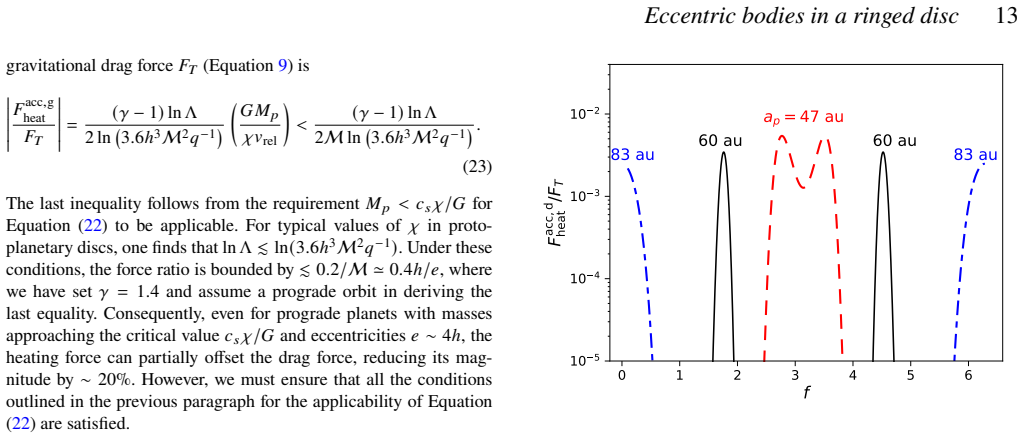 Figure 19
