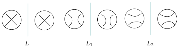 Figure 22