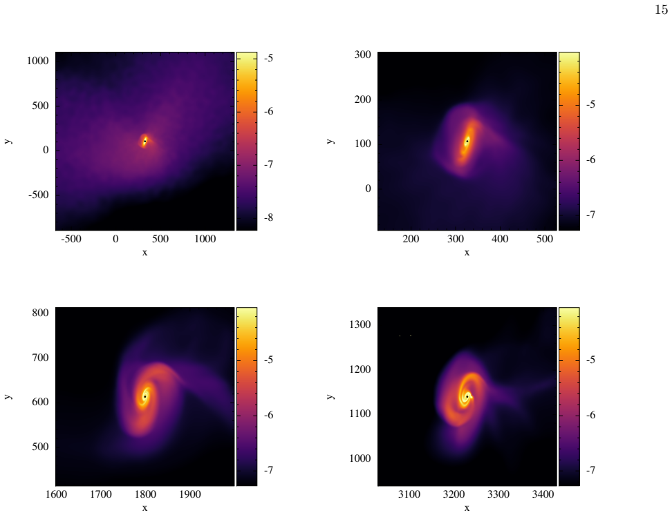 Figure 12
