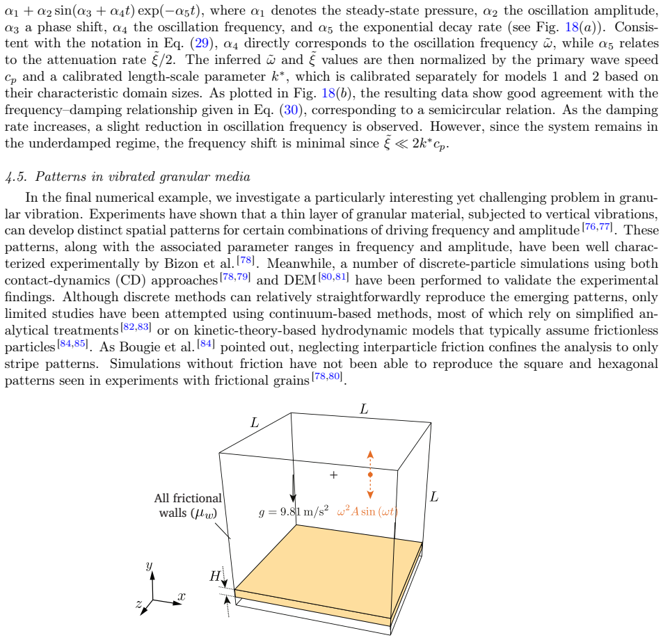 Figure 19