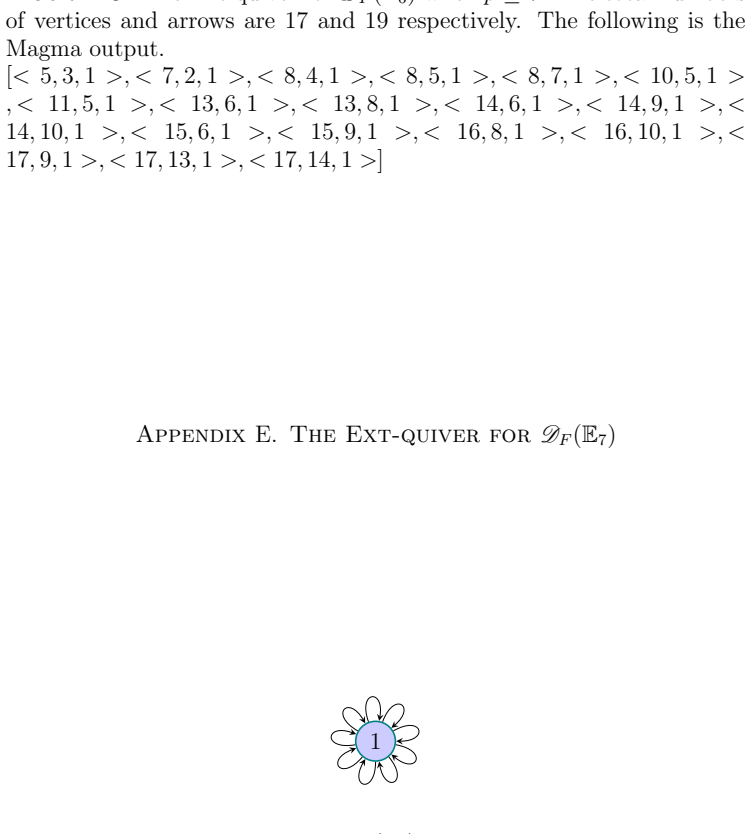 Figure 24